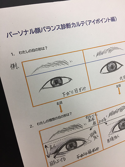 マスクから出ているところ